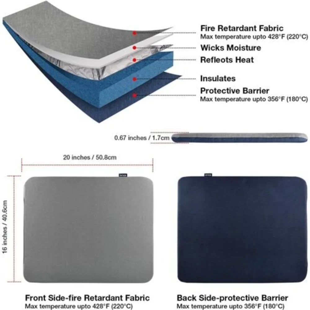 2 Heat Press Mat for Cricut Easy press 2/ Easy press(12X12 inch), Easy Press Mat